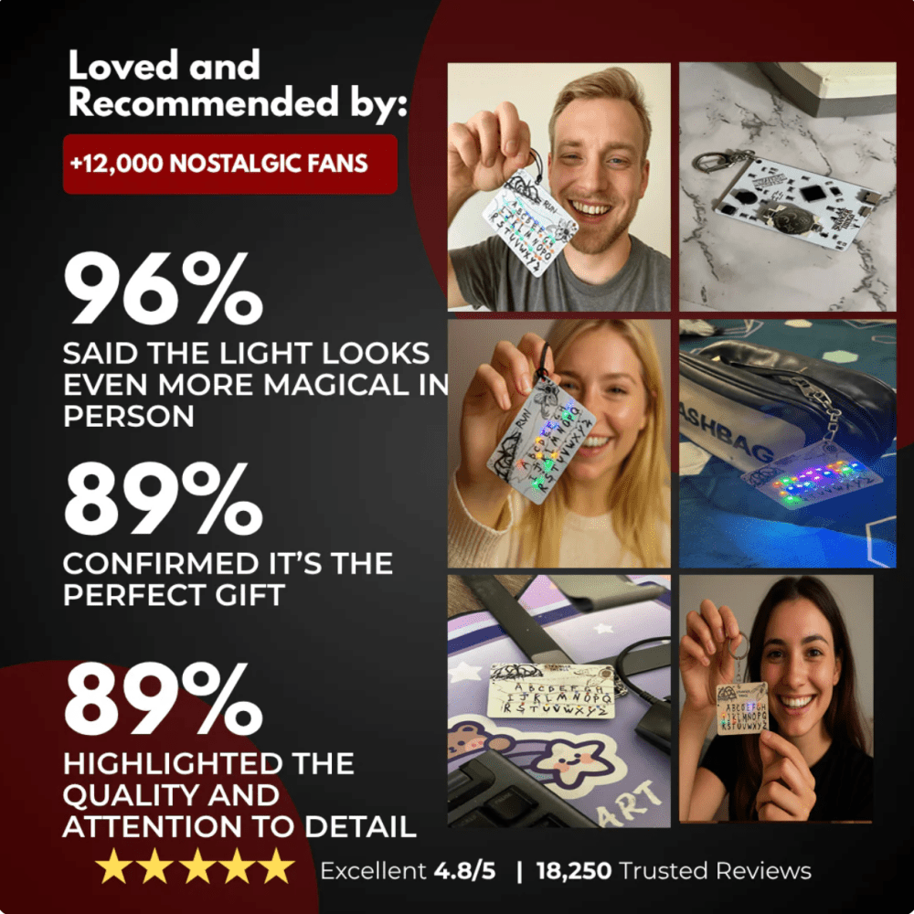 Stranger Things Letter Lamp Keychain - Essentia